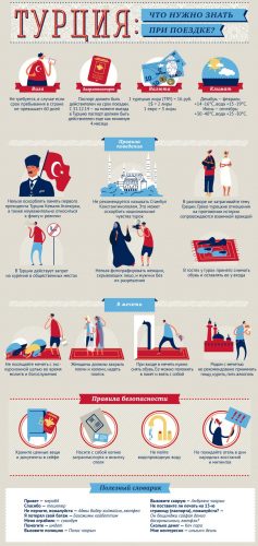 Важная информация | HealthTürkiye