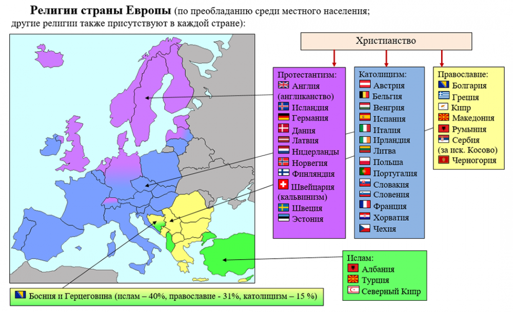 Карта скандинавских стран на русском языке