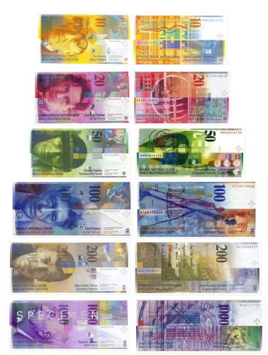 Швейцарские банкноты