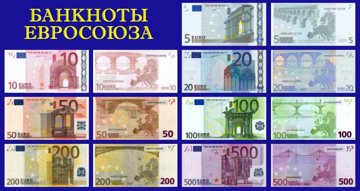 Банкноты Евросоюза
