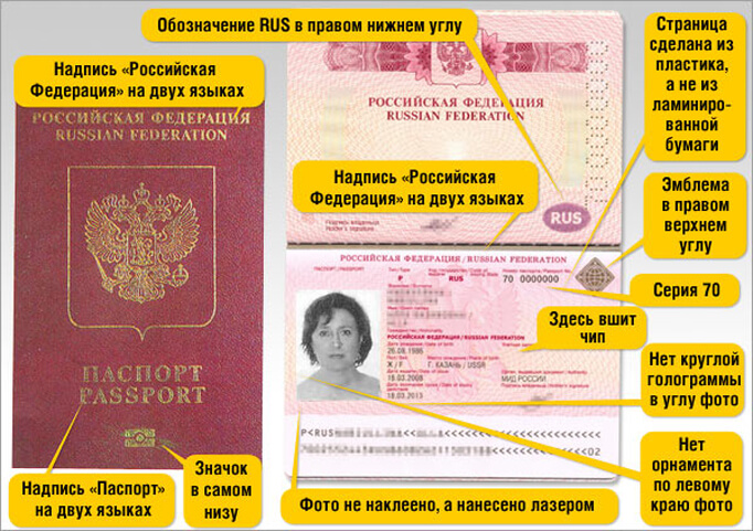 Биометрический загранпаспорт РФ
