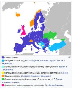 Зеленая карта в евросоюз