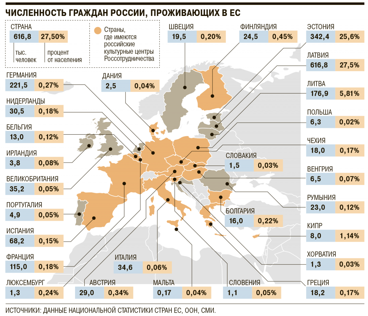 Как эмигрировать в европу из россии плака афины на карте