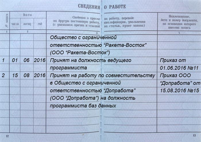 Трудовая книжка