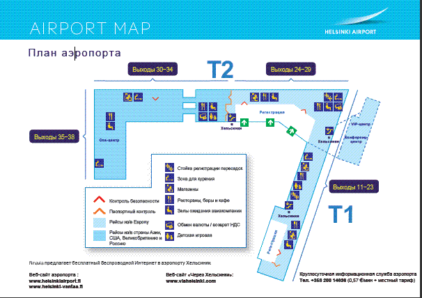 Схема аэропорта Вантаа