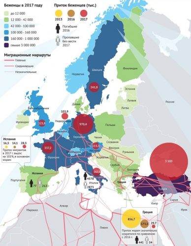 Беженцы в Европе