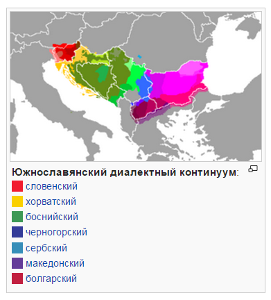 Южнославянский диалектный континуум