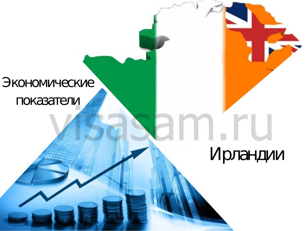 Рубрика Экономика на сайте VisaSam.ru
