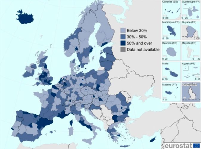  Уровень урбанизации в Европе