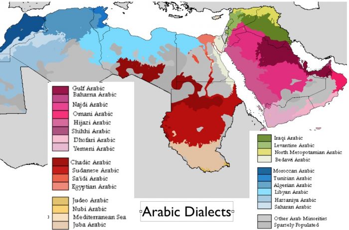 Карта арабских диалектов