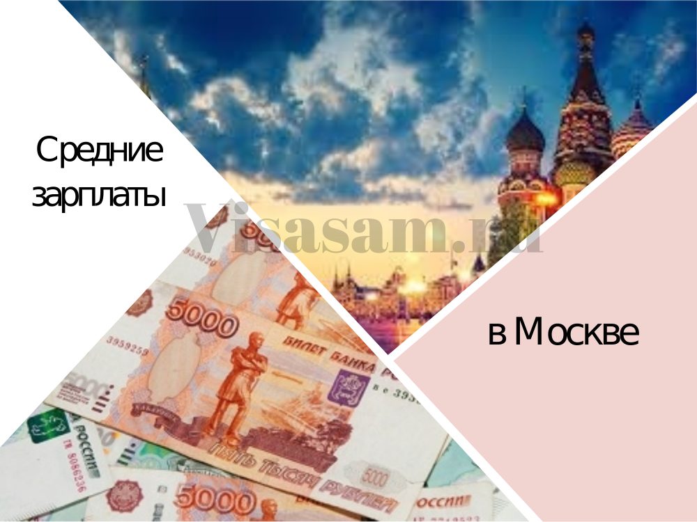 Средняя и минимальная зарплата в Москве по профессиям в 2023 году