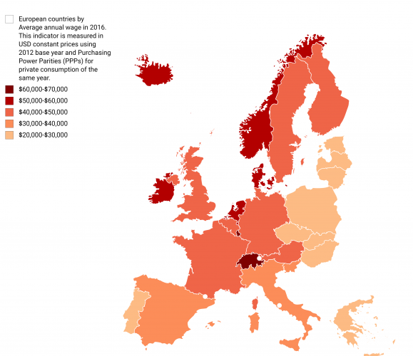 Средние зарплаты в Европе