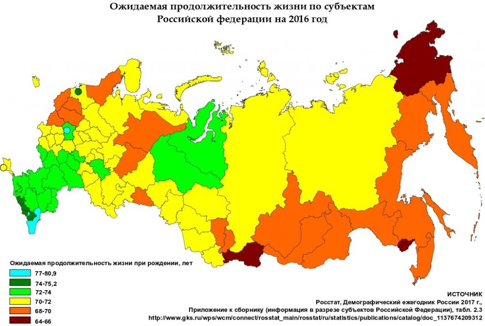 Средняя продолжительность жизни мужчин и женщин в России в 2021-2022годах