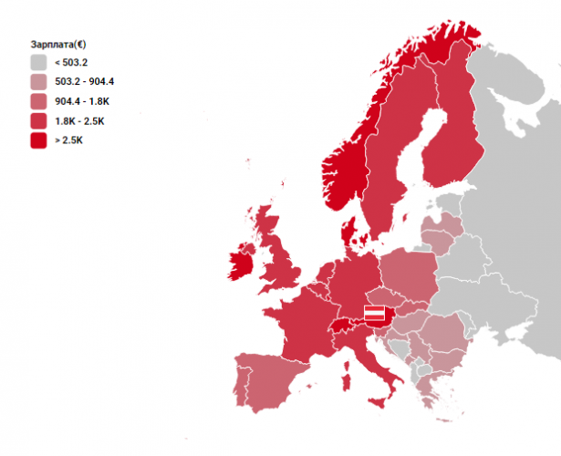 Средние зарплаты в странах Европы