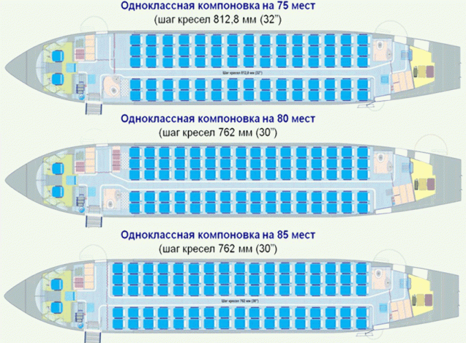 Пассажирские места в АН-148 100