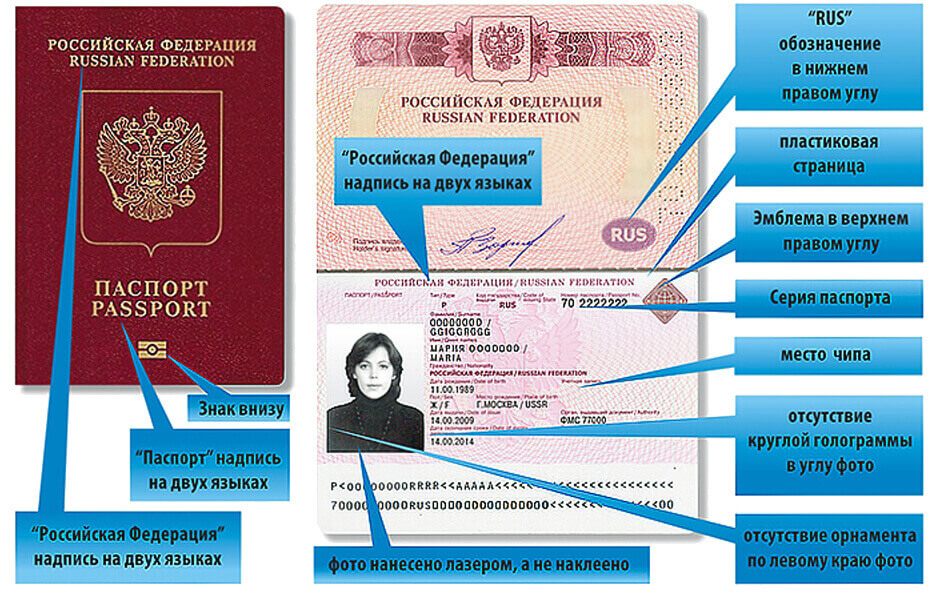 Какие документы потребуются для оформления российского паспорта нового образца: шаг за шагом инструкция
