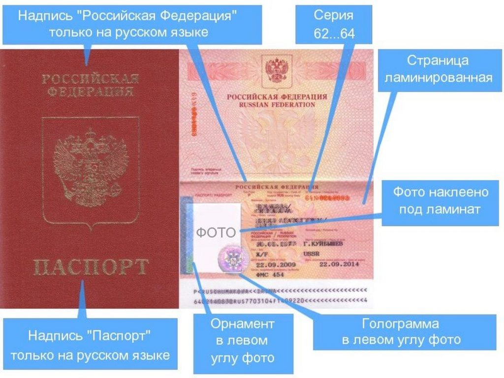 Последние Цифры В Паспорте Под Фото