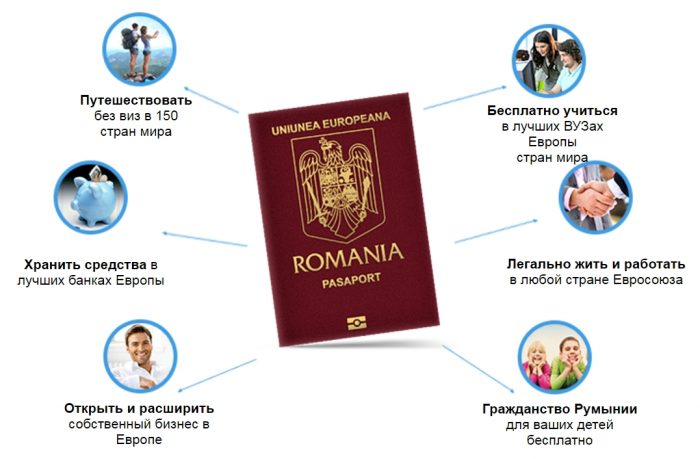 Удостоверение личности в Румынии