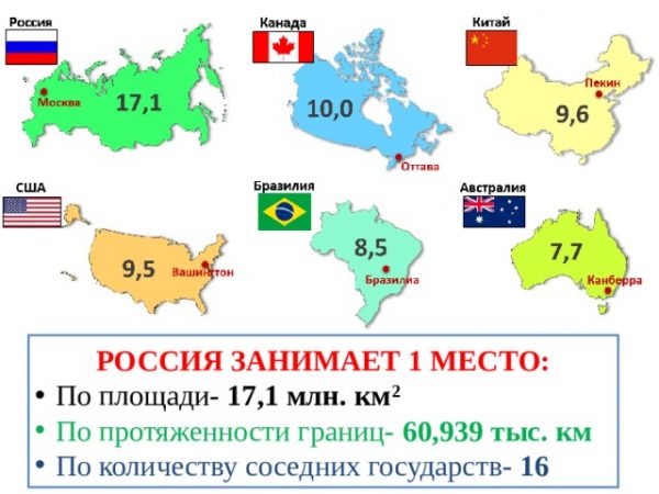 Граница китая и россии картинки