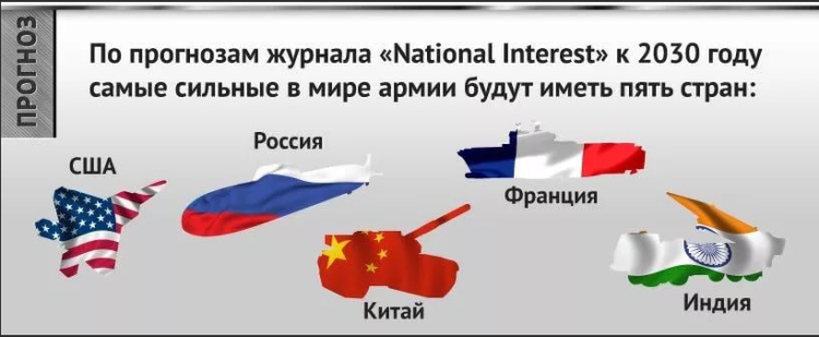 2026