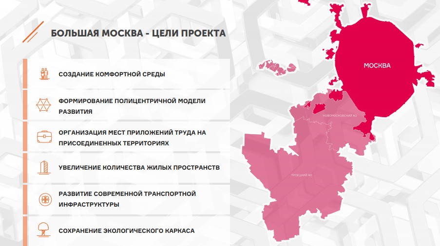Расширение границ Новой Москвы до 2025-2030 года: карта, план