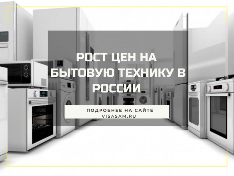 Рост цен на бытовую технику в России в 2025 году
